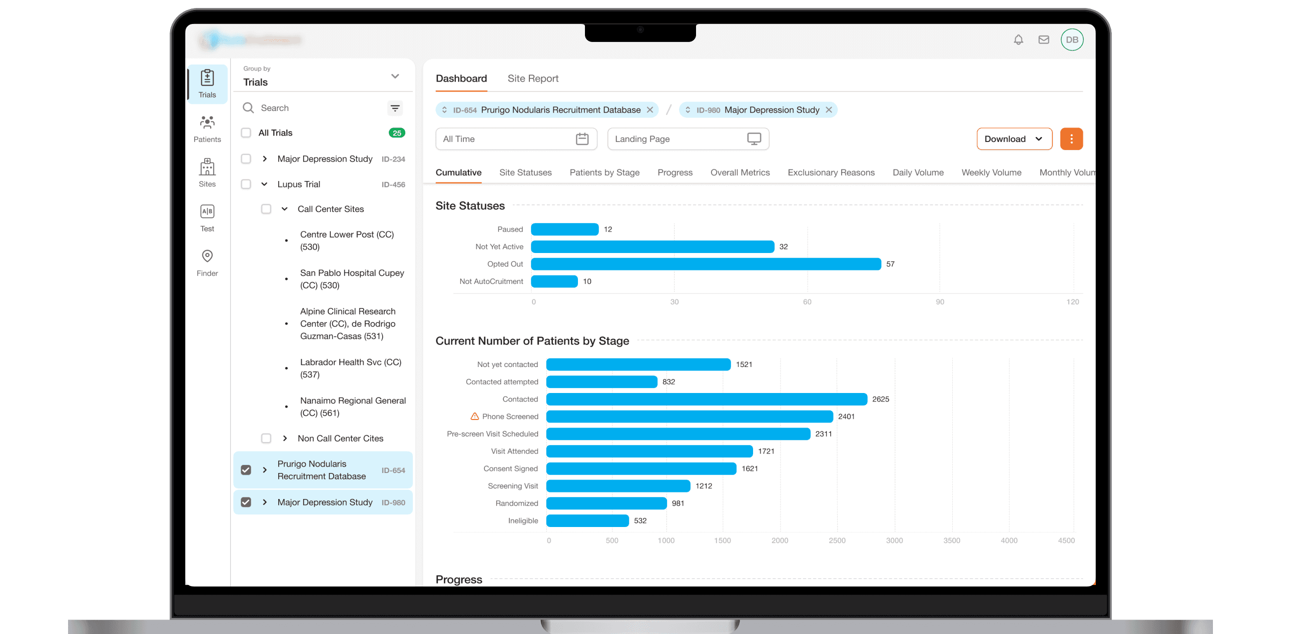 Clinical Trial Management System dashboard on a MacBook